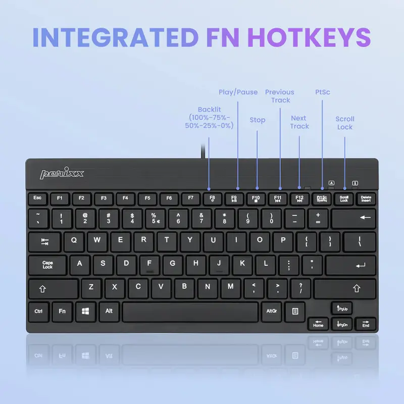 Проводная мини-клавиатура Perixx PERIBOARD-326 с подсветкой, USB-кабель, английская раскладка Проводная мини-клавиатура Perixx PERIBOARD-326 с подсветкой, USB-кабель, английская раскладка