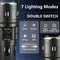 Ліхтар NIGHT VISION FLUORESCENCE AK177-1 WHITE LASER LED PM60-TG