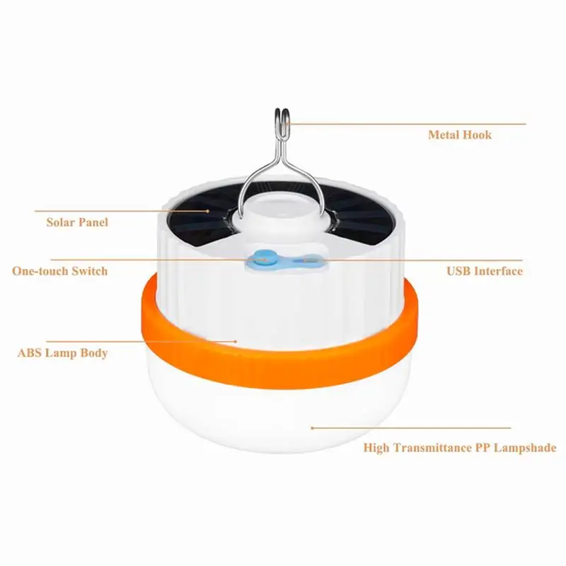 Фонарь кемпинг T2-SMD, Li-Ion аккум., солнечная панель, ЗУ Type-C, крючок Фонарь кемпинг T2-SMD, Li-Ion аккум., солнечная панель, ЗУ Type-C, крючок