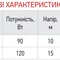 Насос підвищення тиску KOER KP.P15-GRS15 (з гайками, кабелем і вилкою) (KP0255)