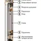 Насос свердловинний вихровий з пультом KOER 4SKM-100 (KP2666)