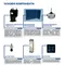 Тепловий насос Altek Total 18 mono 380V R290