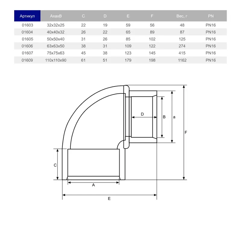 Коліно ПВХ Hidroten 1001605, редукційне, d50x50x40 мм