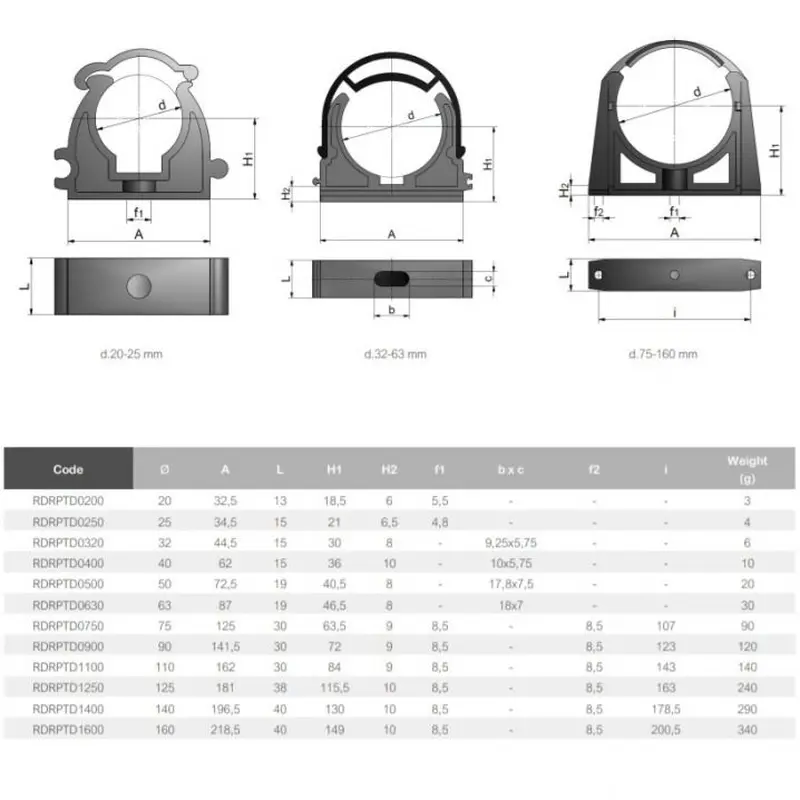 Кріплення для труб ПВХ Effast RDRPTD1400 з фіксатором, d140