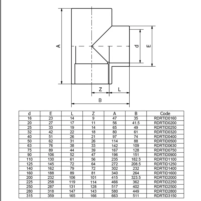 Трійник ПВХ Effast RDRTID1600 90°, d160 мм
