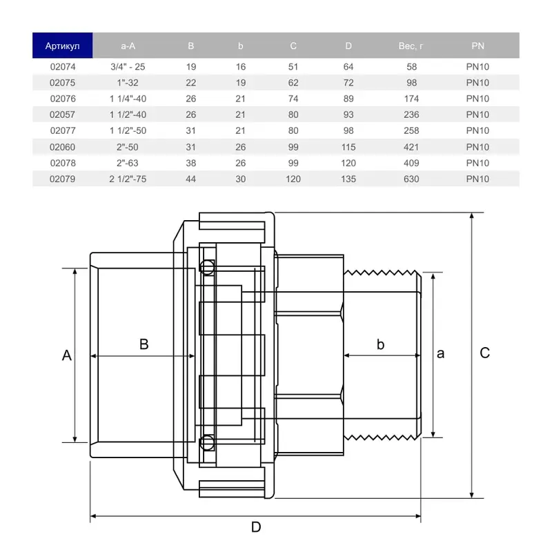 Муфта розбірна ПВХ Hidroten НР 1002078, перехідна, d2"- 63 мм