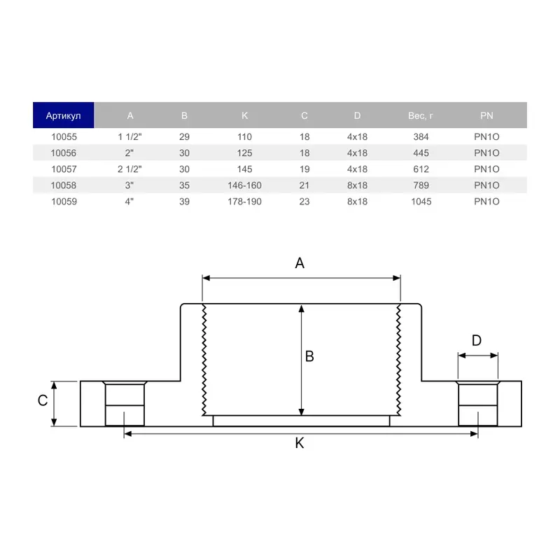 Фланець ПВХ Hidroten 1010059, жорсткий з металевим кільцем, ВР 4"