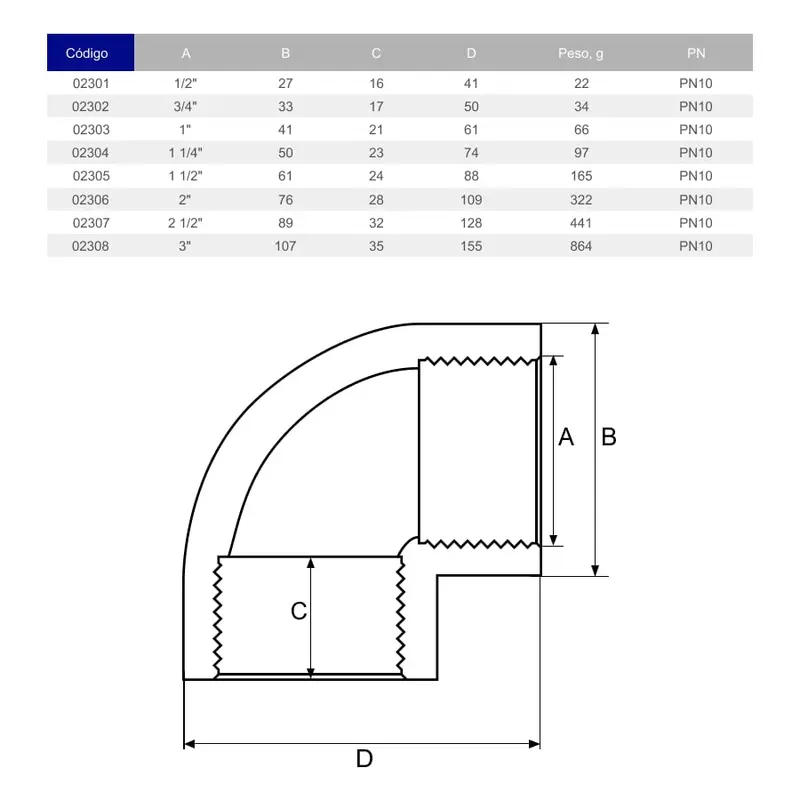Коліно ПВХ Hidroten ВР-ВР 1002301, різьбове, d1/2"