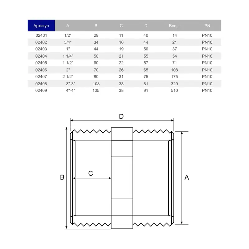 Ніпель ПВХ Hidroten НР-НР, 1002408, d3"