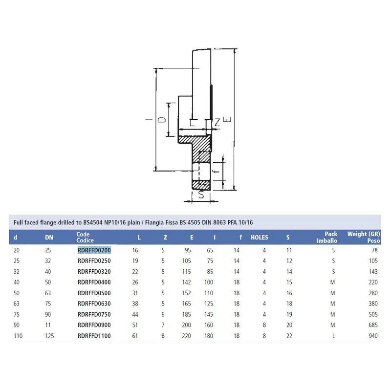 Фланець жорсткий ПВХ Effast RDRFFD0750, d75 мм