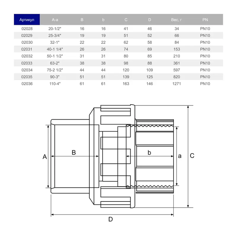 Муфта розбірна ПВХ Hidroten ВР 1002033, перехідна, d2"-63 мм