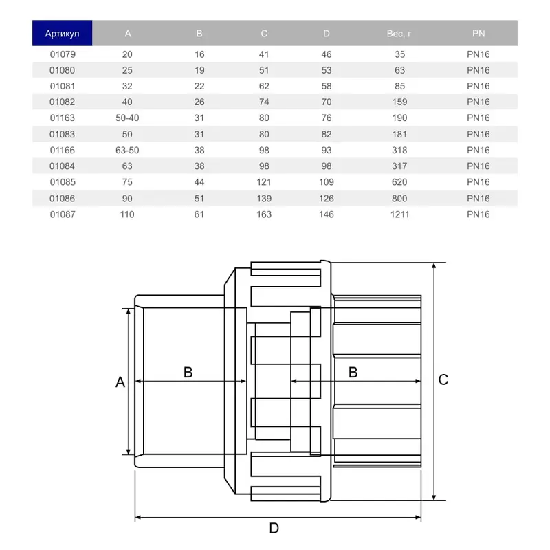 Муфта розбірна ПВХ Hidroten EPDM 1001166, із ущільненням, d63-50