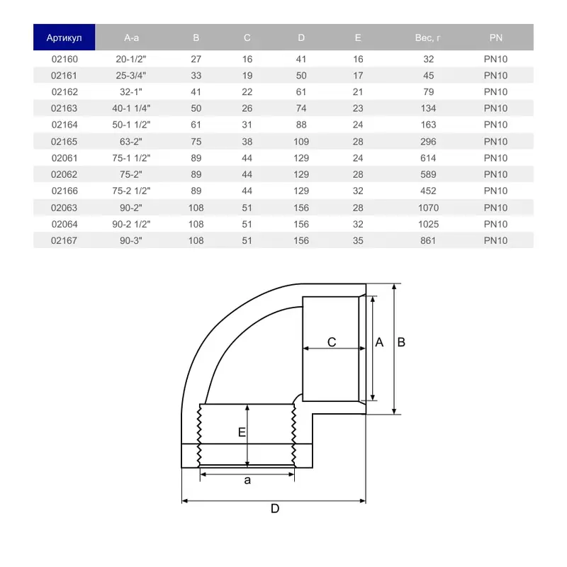 Коліно перехідне ПВХ Hidroten 1002202, з внутрішньою різьбою, d25-3/4"