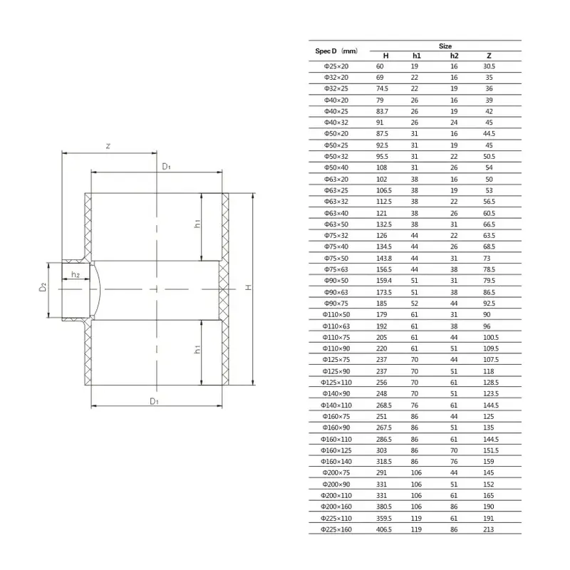 Трійник редукційний ПВХ Aquaviva, d110х90 мм