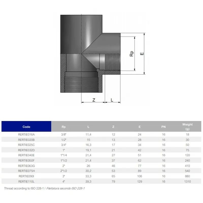 Трійник ПВХ Effast RERTIE110L 90° з внутрішньою різьбою, d4"