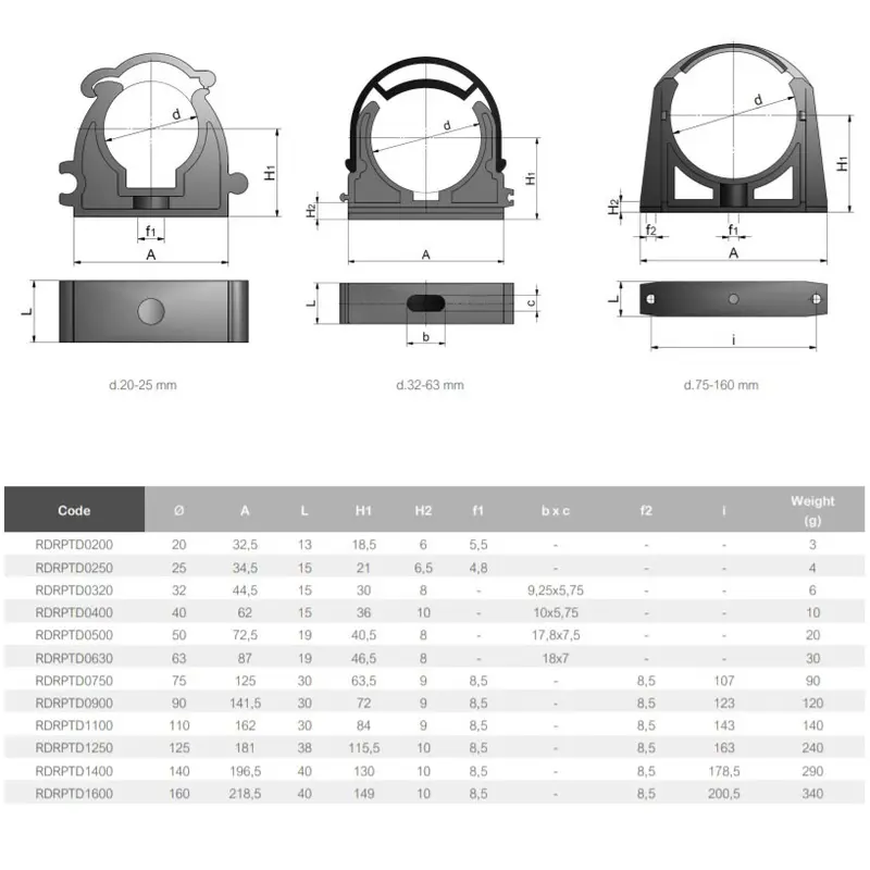 Кріплення для труб ПВХ Effast RDRPTD1100 без фіксатора, d110