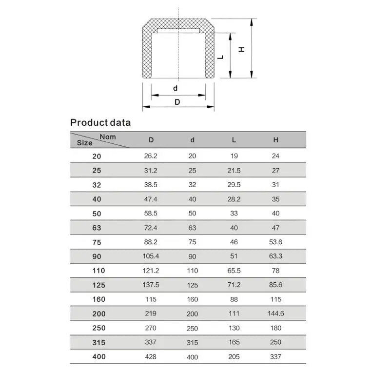 Заглушка ПВХ Aquaviva клейова, d225 мм