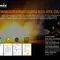 Ліхтар ручний вибухобезпечний Fenix WF30RE