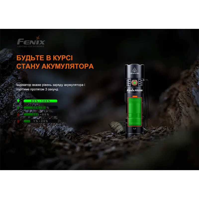Ліхтар ручний Fenix PD25R Ліхтар ручний Fenix PD25R