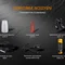 Ліхтар ручний Fenix PD35 V20 Camo Edition Cree XP-L HI LED