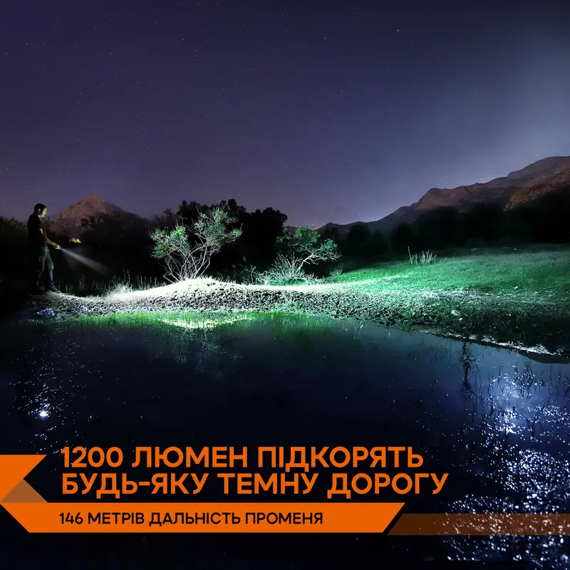 Ліхтар ручний Fenix E18R V2.0 Ліхтар ручний Fenix E18R V2.0