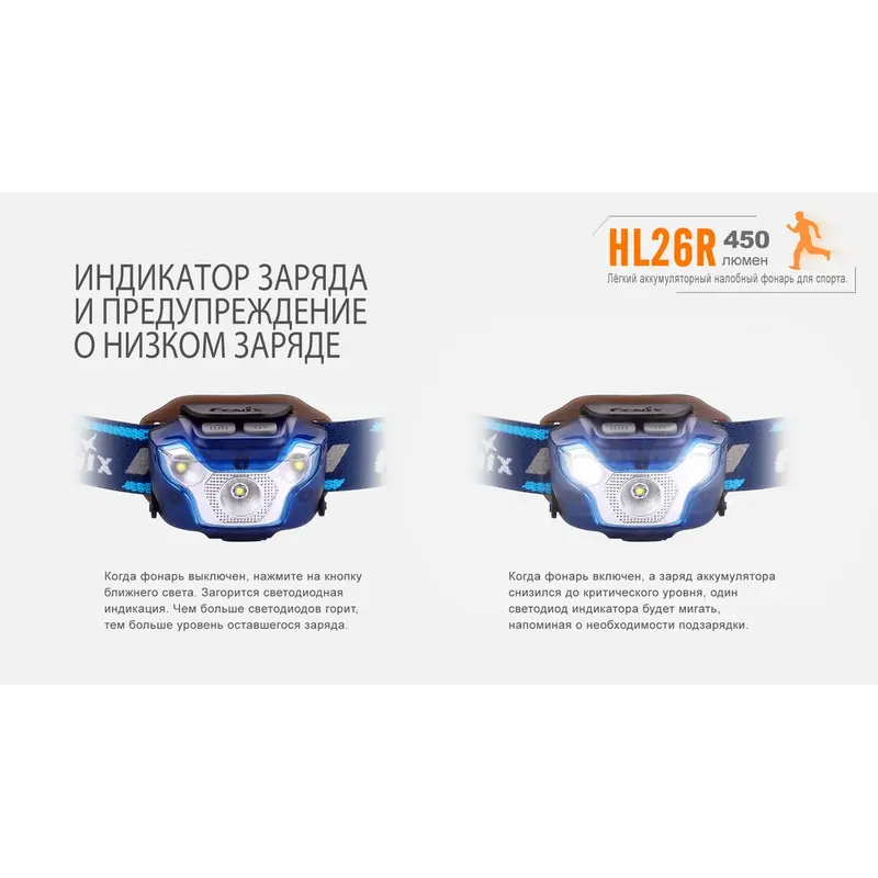 Ліхтар налобний Fenix HL26R чорний Ліхтар налобний Fenix HL26R чорний