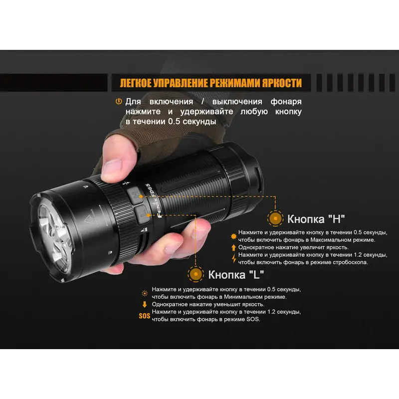 Ліхтар ручний Fenix FD65 Ліхтар ручний Fenix FD65