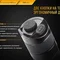 Ліхтар ручний Fenix TK32 2016