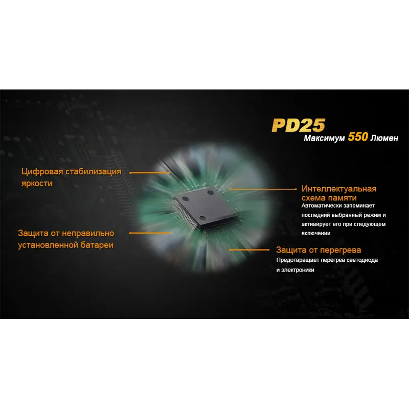 Ліхтар ручний Fenix PD25 Ліхтар ручний Fenix PD25