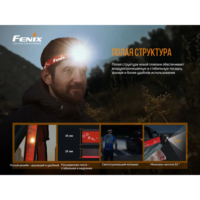 Ліхтар налобний Fenix HL18R-T Ліхтар налобний Fenix HL18R-T