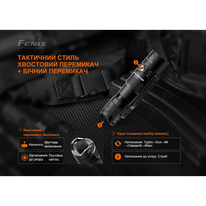 Ліхтар ручний Fenix PD25R Ліхтар ручний Fenix PD25R