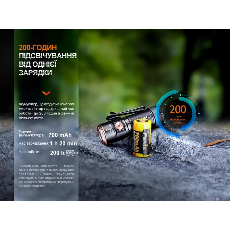 Ліхтар ручний Fenix E18R V2.0 Ліхтар ручний Fenix E18R V2.0