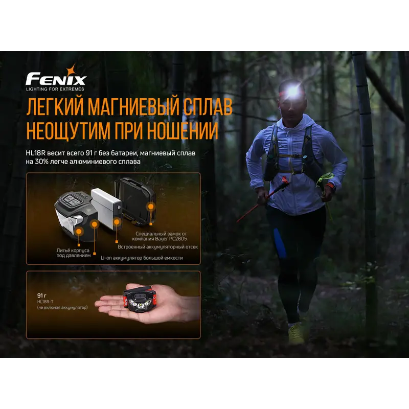 Ліхтар налобний Fenix HL18R-T Ліхтар налобний Fenix HL18R-T