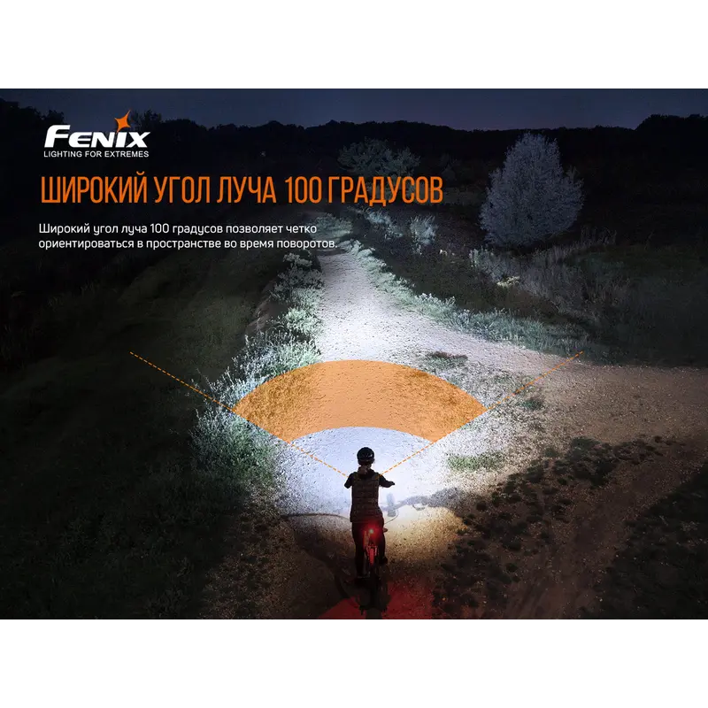 Велофара Fenix BC26R Велофара Fenix BC26R
