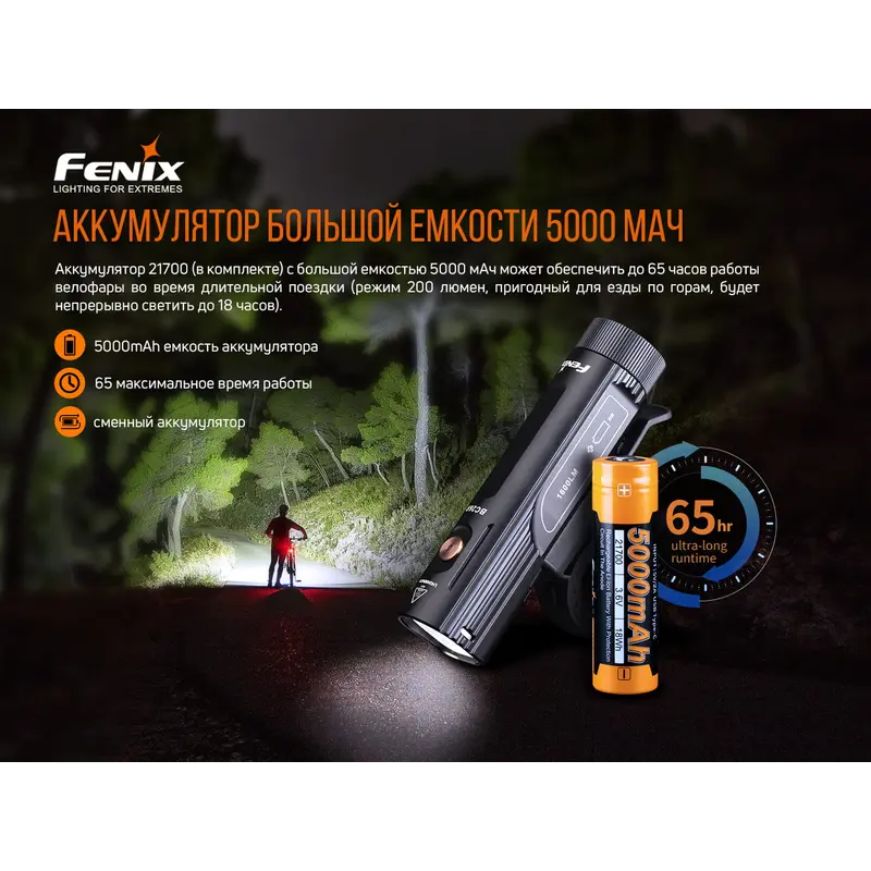 Велофара Fenix BC26R Велофара Fenix BC26R