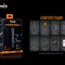 Ліхтар ручний вибухобезпечний Fenix WF30RE