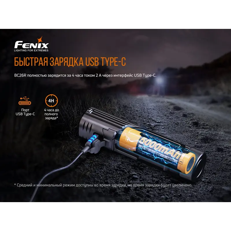 Велофара Fenix BC26R Велофара Fenix BC26R