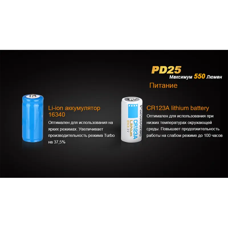 Ліхтар ручний Fenix PD25 Ліхтар ручний Fenix PD25