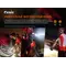 Велофара Fenix BC26R Велофара Fenix BC26R