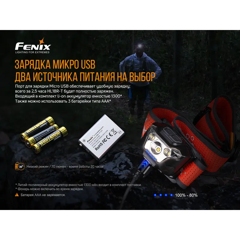 Ліхтар налобний Fenix HL18R-T Ліхтар налобний Fenix HL18R-T