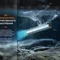 Ліхтар ручний Fenix E-CP блакитний