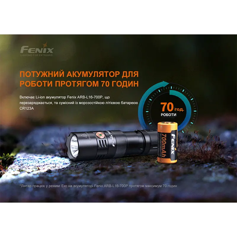 Ліхтар ручний Fenix PD25R Ліхтар ручний Fenix PD25R