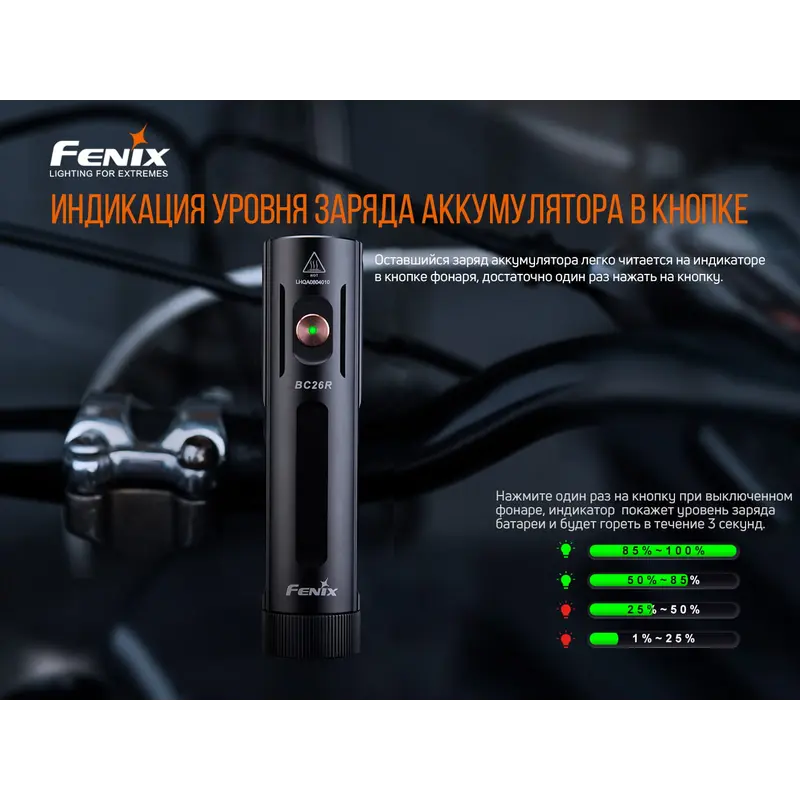 Велофара Fenix BC26R Велофара Fenix BC26R