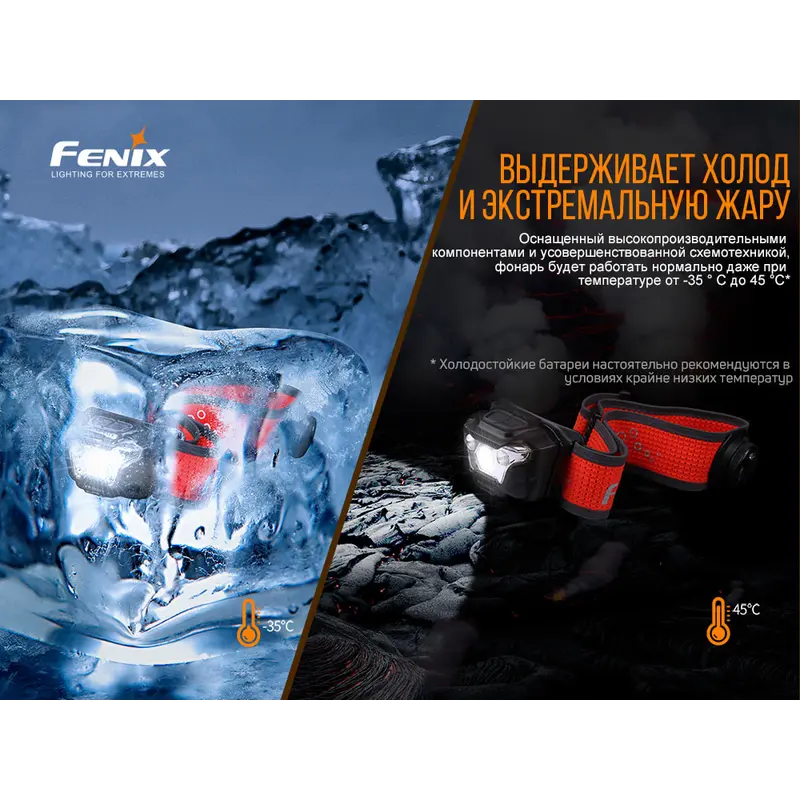 Ліхтар налобний Fenix HL18R-T Ліхтар налобний Fenix HL18R-T