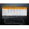 Ліхтар ручний Fenix LD15R Cree XP-G3 Ліхтар ручний Fenix LD15R Cree XP-G3