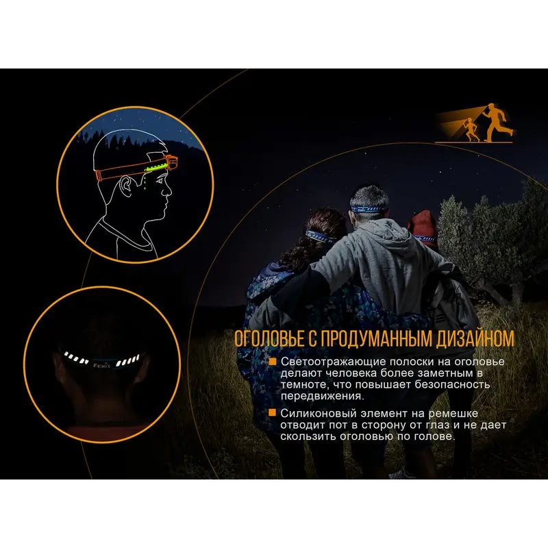 Ліхтар налобний Fenix HL16 жовтий Ліхтар налобний Fenix HL16 жовтий