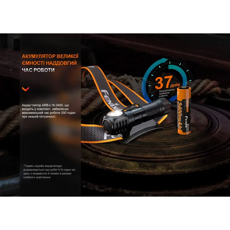 Мультиліхтар Fenix HM61R V2.0 Мультиліхтар Fenix HM61R V2.0