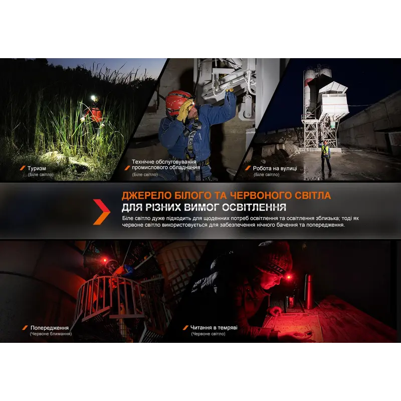 Мультиліхтар Fenix HM61R V2.0 Мультиліхтар Fenix HM61R V2.0