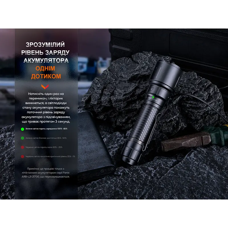Ліхтар професіональний Fenix WF26R з магнітною зарядкою Ліхтар професіональний Fenix WF26R з магнітною зарядкою