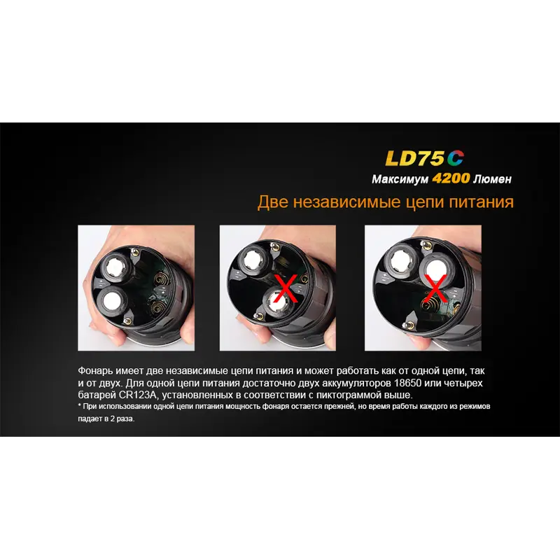 Ліхтар ручний Fenix LD75C Ліхтар ручний Fenix LD75C
